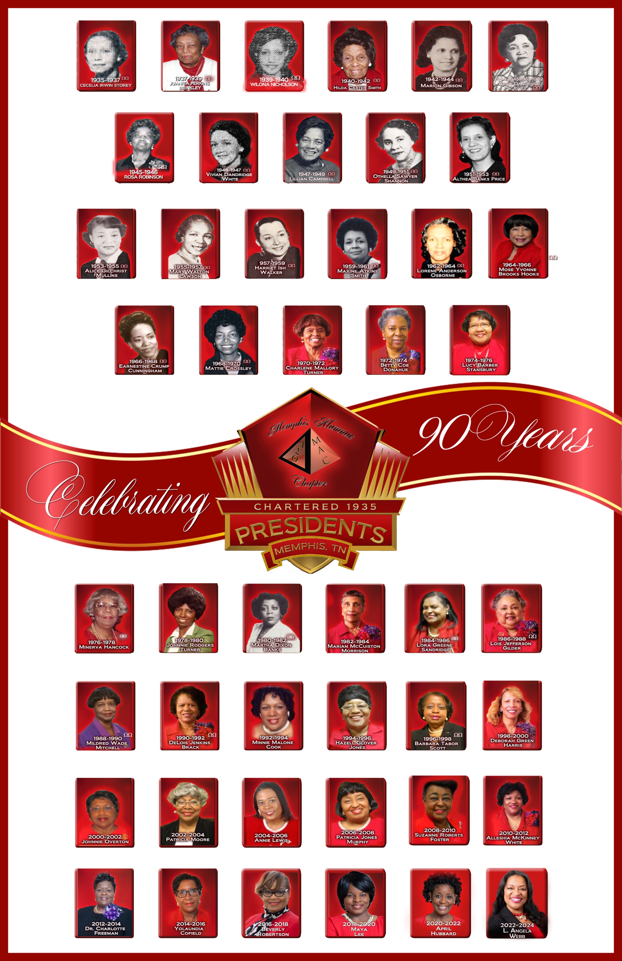 Image of the Past 46 Presidents from 1935 - 2024